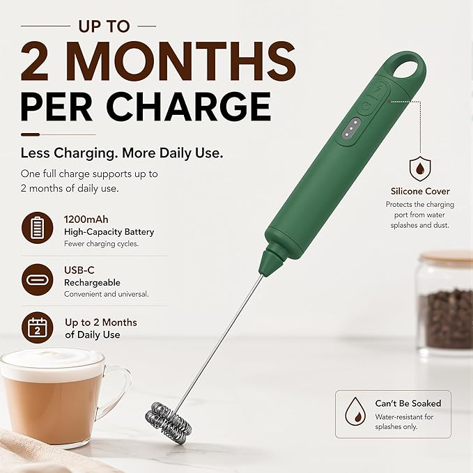 Rechargeable Milk Frother Handheld 3 Speed Coffee Foamer [3 Whisk] Electric Drink Mixer for Latte, Cappuccino, Coffee, Eggs, Hot Chocolate,Grass Green