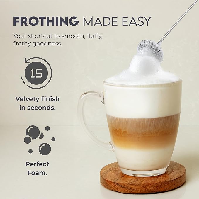 Zulay Kitchen Powerful Milk Frother AA Batteries Included – Ultra Fast Handheld Drink Mixer with Stainless Steel Whisk Stirrer for Coffee, Protein, Matcha & More, Frother Wand Electric Frothmate White