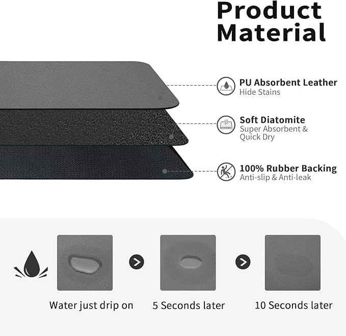 HotLive Dish Drying Mat for Kitchen Counter, Heat Resistant Drainer Mats with Non-slip Rubber Backed, Hide Stain Kitchen Super Absorbent Draining Mat, Easy to Clean Dish Rack Pad, Dark Grey 16"x20"