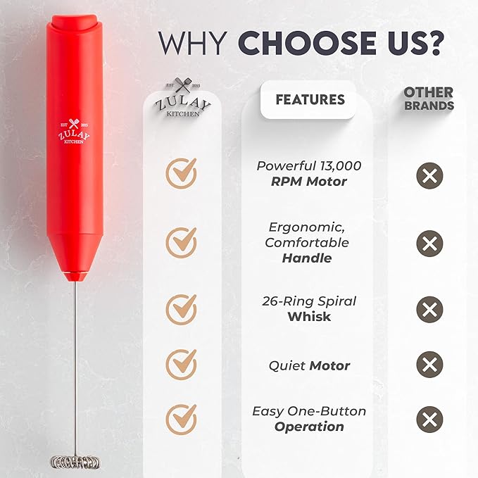 Zulay Kitchen Powerful Milk Frother AA Batteries Included – Ultra Fast Handheld Drink Mixer with Stainless Steel Whisk Stirrer for Coffee, Protein, Matcha & More, Frother Wand Electric Frothmate Red