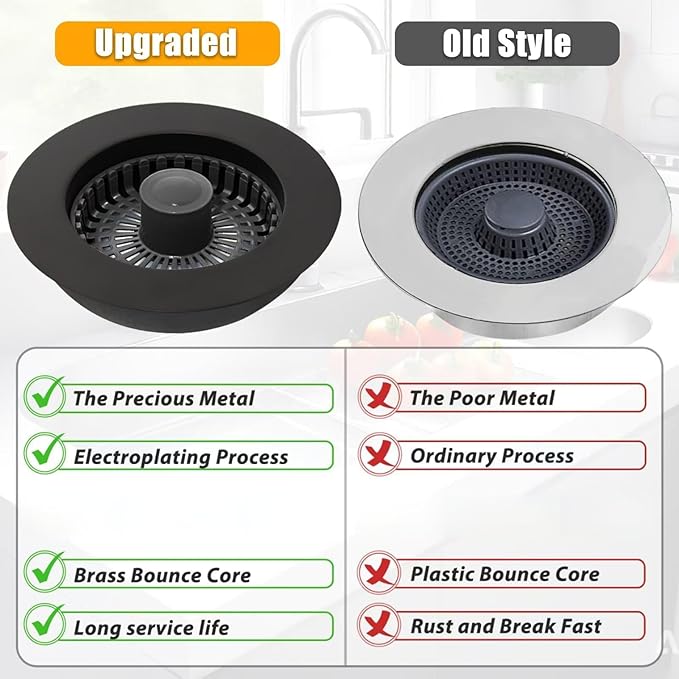 Anlige Kitchen Sink Drain Strainer, 3 in 1 Pop Up Kitchen Sink Stopper, with An Extra Basket Strainer, Universal for US Standard 3-1/2 Inch, Black