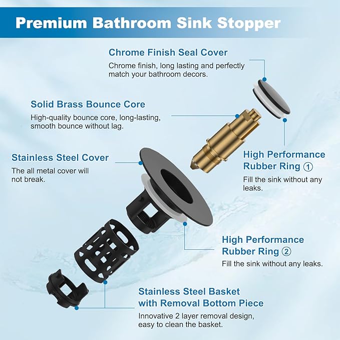 Hibbent 2 Pack Universal Bathroom Sink Drain Strainer, 3 in 1 Pop Up Stopper, Removable Stainless Steel Filter Basket, Brass Bullet Core, Hair Catcher Sink Plug for 1.1''~2.36'' Hole, Matte Black