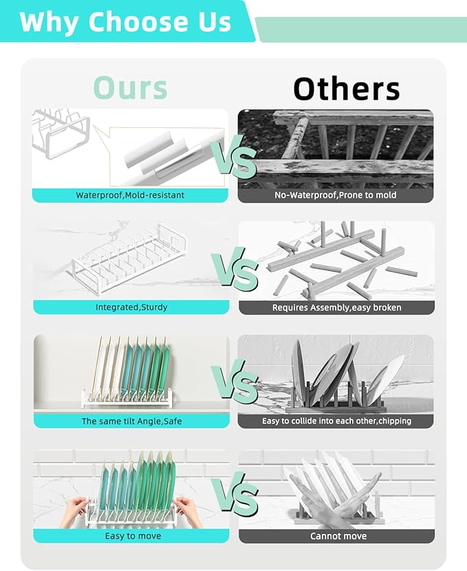 Plate Organizer for Cabinet (2-Pack),Kitchen Dish Rack Organizer for Cabinet Countertop Drawer Space Saver，8 Slots Vertical Plate Holder Storage Rack, Housewarming Kitchen Gifts for Women (White)