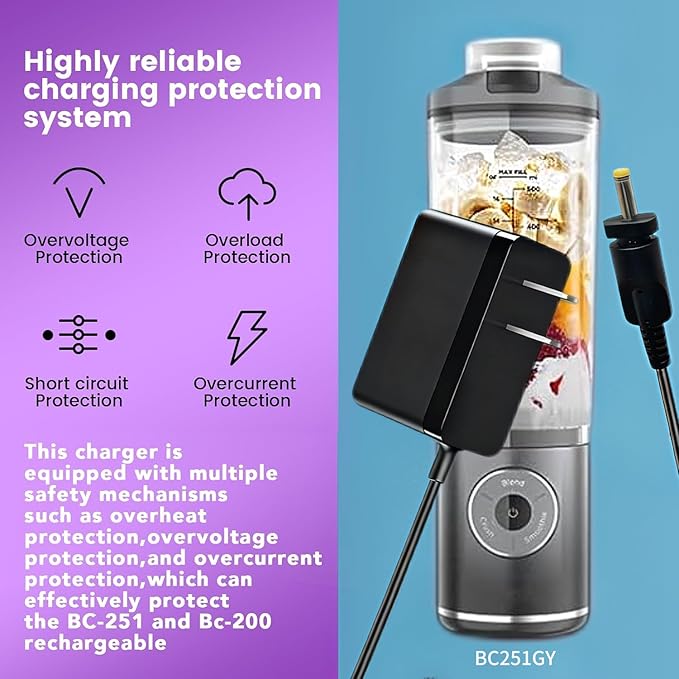 For Ninja Blast Max Portable Blender BC251, BC200, BC200GY, BC200LD, BC251LD Replacement Charging Cord Personal Smoothies Power Adapter
