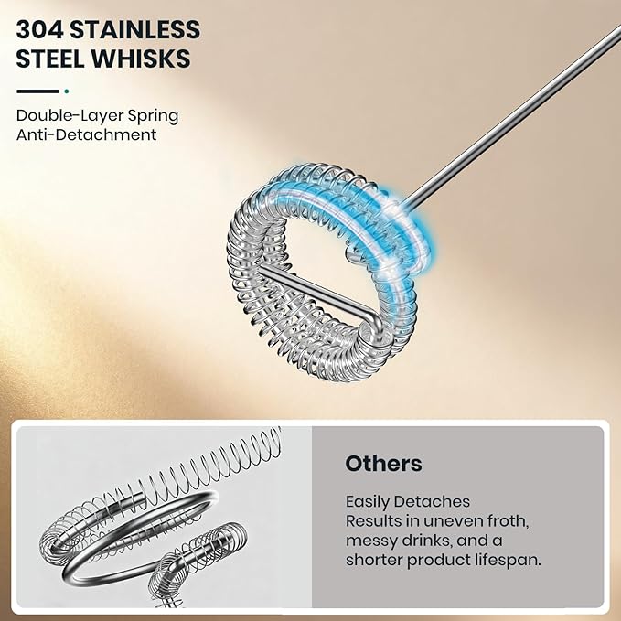 Colarlemo Milk Frother Handheld Rechargeable with Stand, Frother Wand Drink Mixer Electric Whisk for Coffee, Detachable With 3 Stainless Whisks, Hand Mixer for Lattes, Cappuccino, Matcha, Egg, Beige