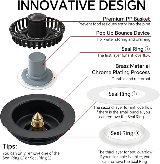Kitchen Sink Stopper, 3 in 1 Pop Up Kitchen Sink Drain Strainer, with an Extra Basket Strainer, Sink Drain Stopper for US Standard 3-1/2 Inch, Brass Material Electroplate (Black)