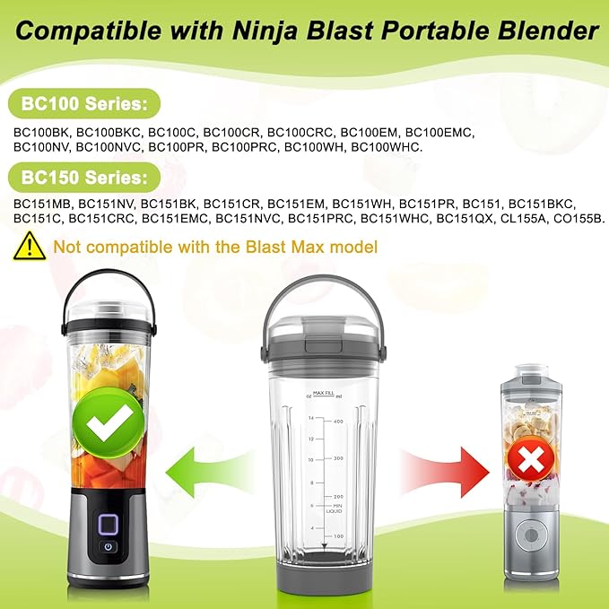 18 oz Vessel Cup Compatible with Ninja Blast Portable Blender, Accessories Sip Lid with Carry Handle, Bottom Cap and Blade Cover Fits for BC150/ BC100 Series Blender (Gray)