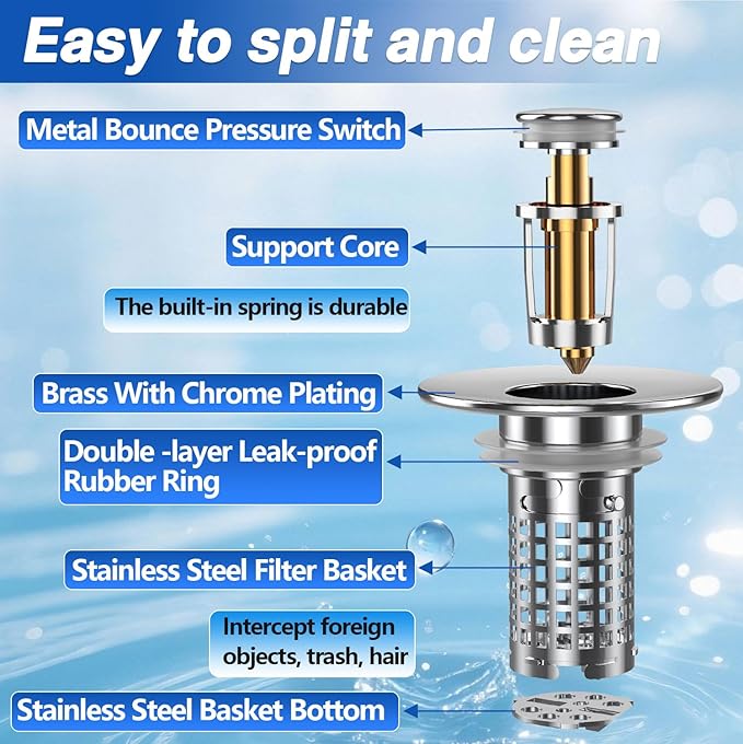 Bathroom Sink Drain Strainer(New-2pcs), Pop-up Sink Drain Strainer with Removable Stainless Steel Strainer Basket Hair Catcher, Bathroom Sink Strainer for Bathroom Sink Stopper Replacement