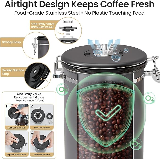 Veken Coffee Canister, 39OZ Large, Airtight Stainless Steel Food Storage Container for 2.2lbs Coffee Beans, Ground, Sugar,Espresso,Rice,Tea,Flour,Cereal, Kitchen Bar Accessories, Lids, Jars,Gifts,Gray