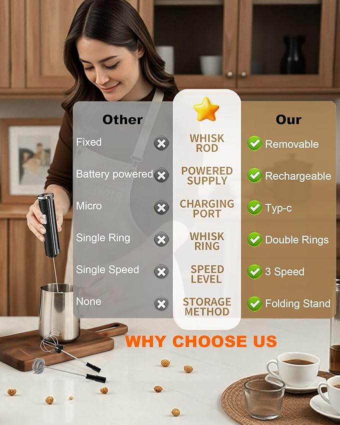 3-Speed Rechargeable Milk Frother Handheld with Stand & 3 Whisks, Dual Coil Whisk Coffee Frother Handheld - Electric Frother Wand for Coffee Matcha Cappuccino, Kitchen Gift Set, Black