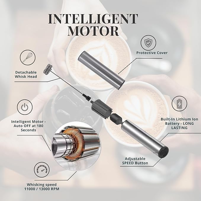 Rechargeable Milk Frother | Drink Mixer | Coffee Frother Handheld with USB-C Charging, stainless steel body, foam, stirrer for Milk, Coffee, matcha, cappuccino, latte, egg [SILVER]