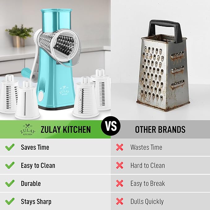 Zulay Kitchen Rotary Cheese Grater 5 Blade Cheese Shredder - Manual Hand Crank Cheese Grater With Reinforced Suction & 5 Interchangeable Drums