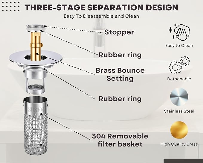 2Pcs Bathroom Sink Drain Strainer, 304 Stainless Steel Drain Filter, Pop Up Bathroom Sink Drain with Hair Catcher Fits 1 1/4" to 1 1/2" US Bathroom Sink Stopper Replacement