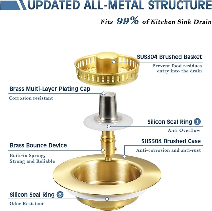 Kitchen Sink Drain Strainer 2 Pack, 304 Stainless Steel Pop Up Sink Stopper, Anti-Clogging Sink Drain Strainer for US Standard Kitchen Drain (Gold)