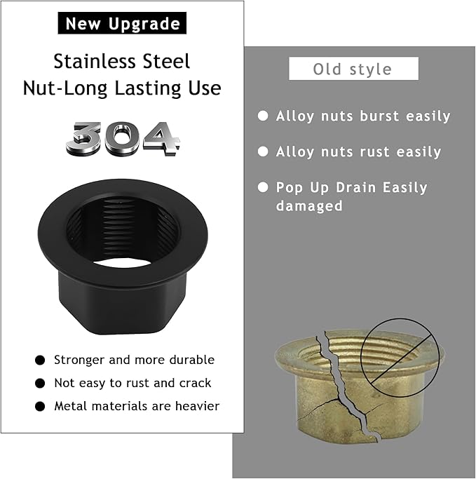 Bathroom Sink Drain,Drain Stopper Bathroom Sink Without Overflow,Small Cap Pop Up Drain Assembly with Detachable Strainer Basket,Built-in Anti-Clogging, Stainless Steel Nut Matte Black