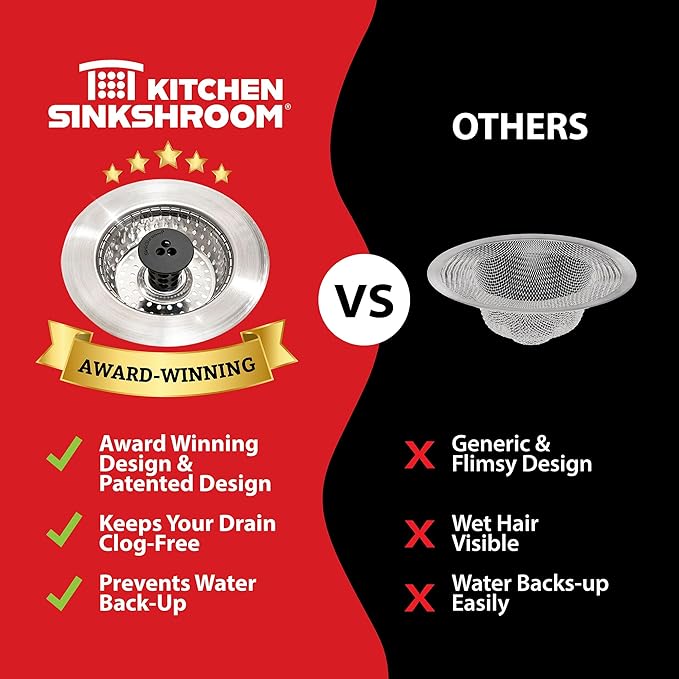 SinkShroom Revolutionary Clog-Free Sink Strainer Basket with Stopper, Stainless Steel