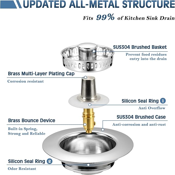 Kitchen Sink Drain Strainer 3 in 1, 304 Stainless Steel Pop Up Sink Stopper, Anti-Clogging Sink Drain Strainer for US Standard Kitchen Drain (Chrome)