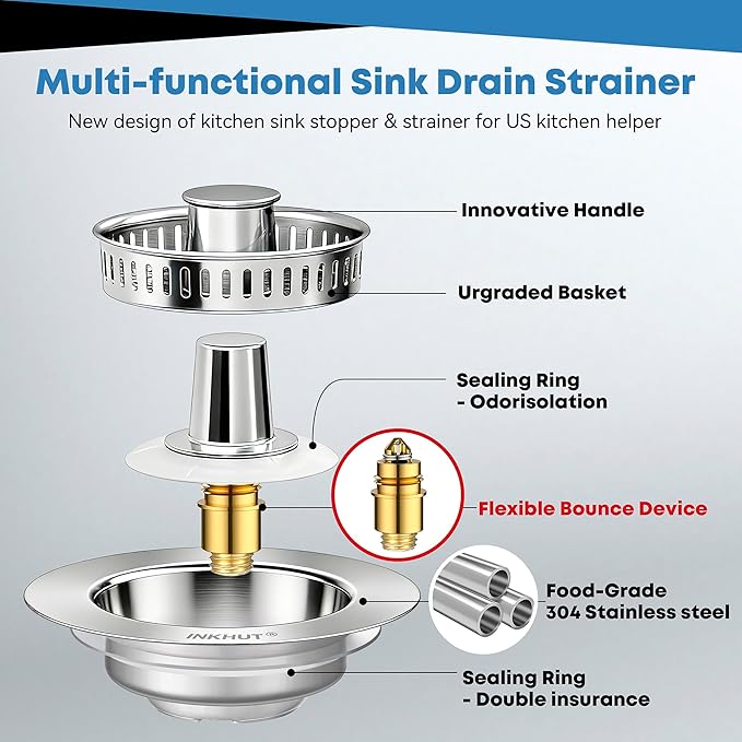 Upgraded 3 in 1 Kitchen Sink Drain Strainer - Stainless Steel Sink Stopper, Anti-Clogging Sink Food Catcher Basket, Fast Drainage Odor Filter Sink Plug for US Standard 3 1/2 inch Drain (Silver-1Pack)