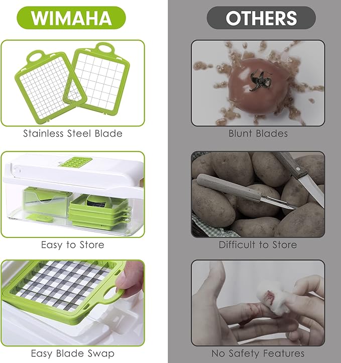 Wimaha Vegetable Chopper Dicer Onion Chopper, Pro Food Chopper Vegetable Cutter Veggie Chopper and Dicers, Vegetable Slicer and Chopper for Kitchen, Mandolin Garlic Chopper with Container