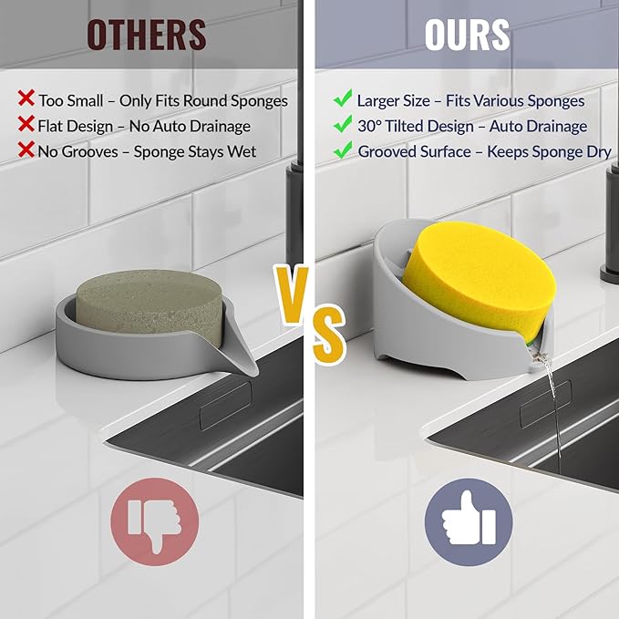 NiHome Silicone Sponge Holder Compatible with Scrub Daddy Mommy Sponges for Kitchen & Bathroom, Auto Draining Organizer, Holds Multiple Sponges & Cleaning Tools, Food-Grade, Dishwasher Safe (Gray)