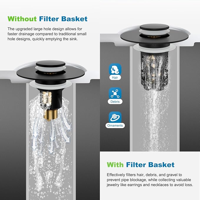 Hibbent 2 Pack Universal Bathroom Sink Drain Strainer, 3 in 1 Pop Up Stopper, Removable Stainless Steel Filter Basket, Brass Bullet Core, Hair Catcher Sink Plug for 1.1''~2.36'' Hole, Matte Black