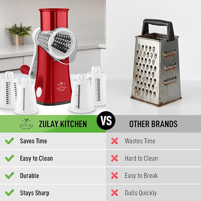 Zulay Kitchen Rotary Cheese Grater 5 Blade Cheese Shredder - Manual Hand Crank Cheese Grater With Reinforced Suction & 5 Interchangeable Drums - Easy to Use, Vegetable Chopper Round Mandoline Slicer