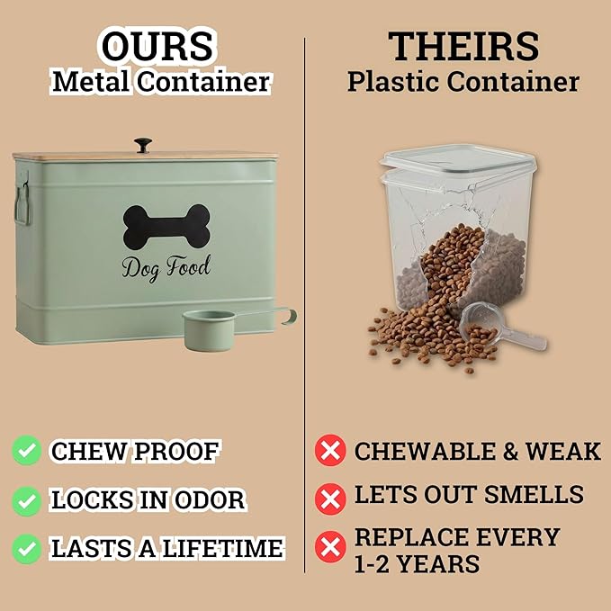Dog Food Container Airtight 15-20 lb (70 Cup) Capacity with Metal Scoop - Cute Airtight Dog Food Storage Container with Bamboo Lid - Green Metal Kibble Storage Bin for Dogs up to 100 lbs - Big Pet Jar