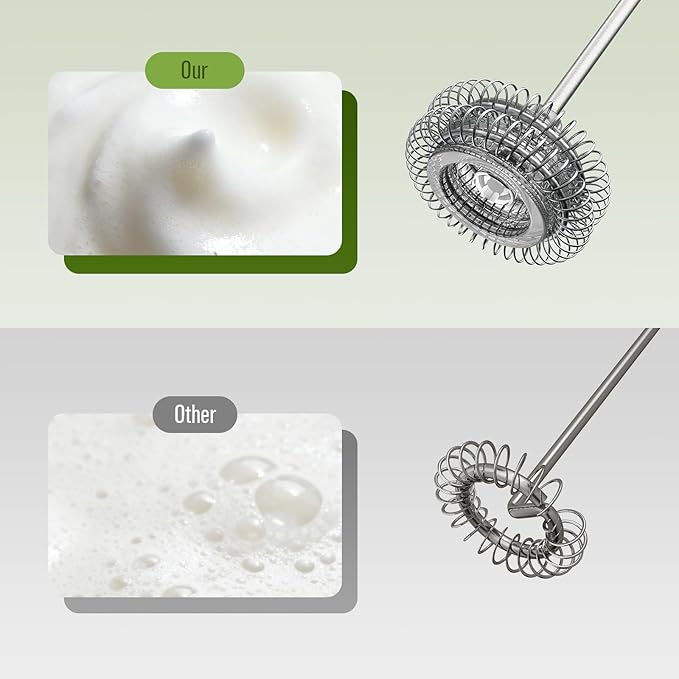 Hiltton Rechargeable Milk Frother with Stand & Travel Pouch – Portable Electric Handheld Frother, Stainless Steel Waterproof Detachable Whisk, Drink Mixer for Lattes, Cappuccinos & More (White)