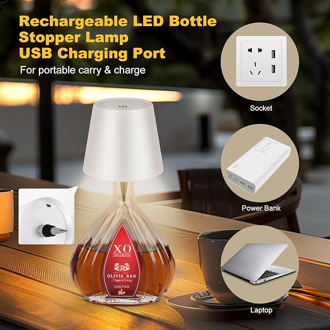 Wireless Bottle Lamp,2025 New 3 Color Rechargeable Wine Bottle Lights for Bars Restaurants (White, 1pc)