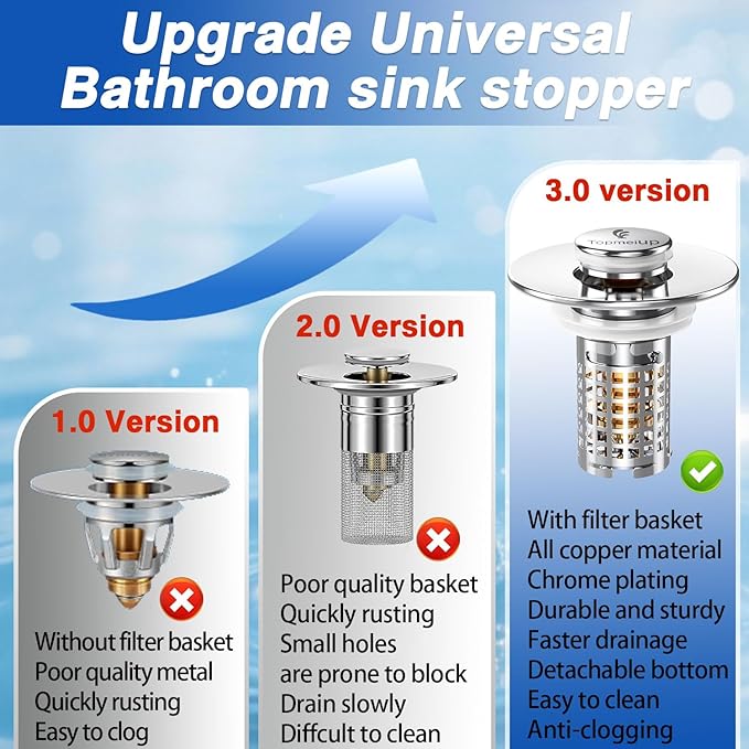 Bathroom Sink Drain Strainer(New-2pcs), Pop-up Sink Drain Strainer with Removable Stainless Steel Strainer Basket Hair Catcher, Bathroom Sink Strainer for Bathroom Sink Stopper Replacement
