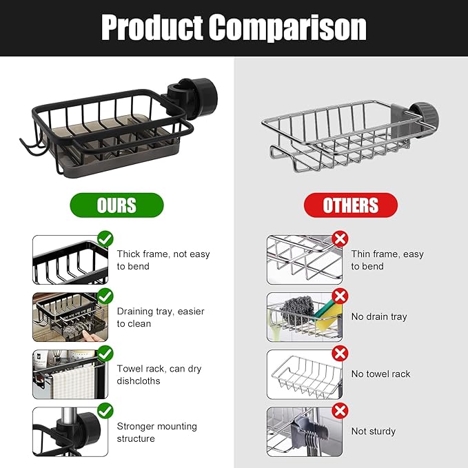 Kitchen Sink Faucet Organizer, Over Faucet Sink Rack Organizer, Kitchen Sponge Holder for Sink, Kitchen Sink Faucet Storage Rack, Multifunction Sink Caddy
