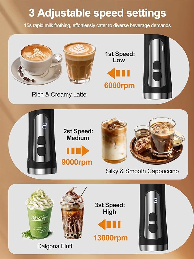 Rechargeable Milk Frother, Coffee Frother Handheld Wand, IP67 Waterproof Electric Foam Maker, High Power High-speed Drink Mixer Foamer for Matcha, Lattes, Cappuccino