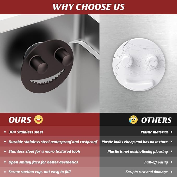 Kontoyo Sponge Holder for Kitchen Sink,Sink Caddy Organizer with Suction Cup Installation for Kitchen/Bathroom, Self Draining,Sponge Caddy for Holding Smiley Sponges-Bronze
