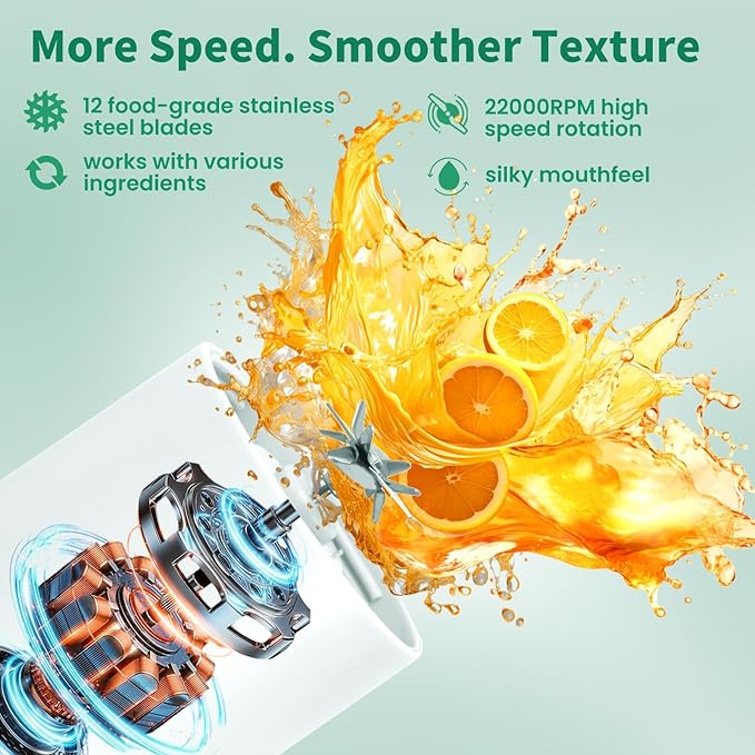 530ML Portable Blender,Mini Portable Electric USB Juicer,Small Personal Blender for Smoothies and Shakes,With Automatic Cleaning Function,Multi-Purpose and Easy To Use(white)