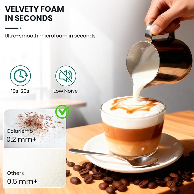 Colarlemo Milk Frother Handheld Rechargeable, Frother Wand Drink Mixer Electric Whisk for Coffee, Detachable With 3 Stainless Whisks, Hand Mixer for Lattes, Cappuccino, Matcha, Egg, No Stand, White