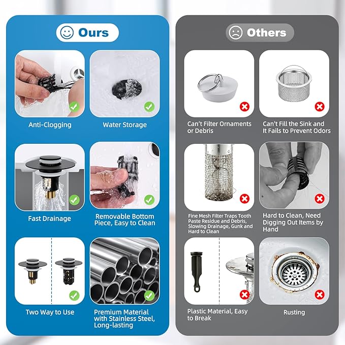 Hibbent Universal Bathroom Sink Drain Strainer, Upgraded 3 in 1 Pop Up Stopper, Removable Stainless Steel Filter Basket, Brass Bullet Core, Hair Catcher Sink Plug for 1.1''~2.36'' Hole, Matte Black