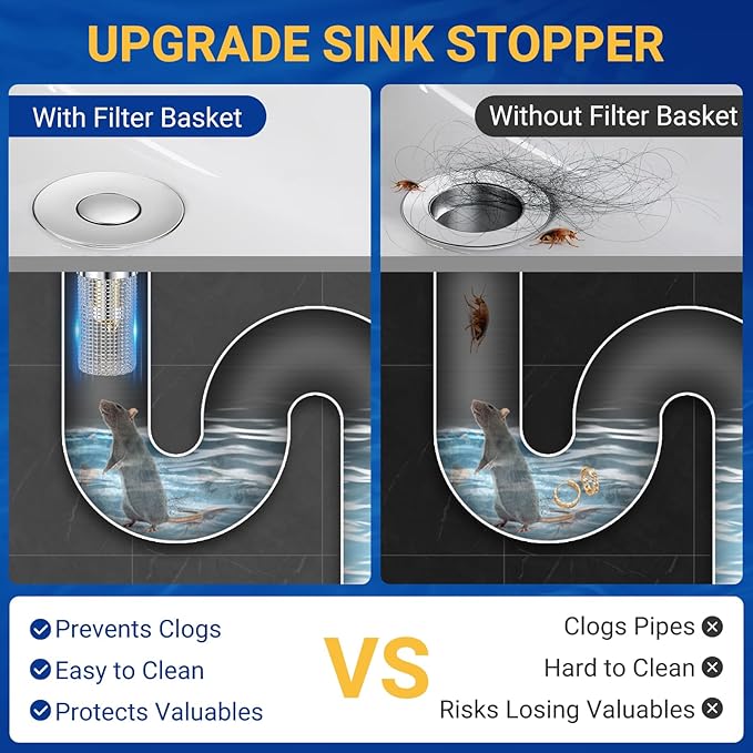 Bathroom Sink Drain Strainer, Pop-Up Bathroom Sink Stopper with Removable Stainless Steel Hair Catcher Basket, Universal Fit for US Bathroom Sinks, Showers & Floor Drains (3pcs)