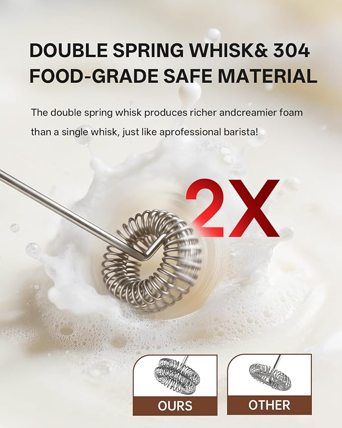 CIRCLE JOY Rechargeable 2-Speed Handheld Milk Frother with Stand, Dual Spring Whisk Electric Foamer, Portable & Detachable Coffee Frother Wand, Drink Mixer for Lattes, Macchiato, Hot Chocolate, Silver