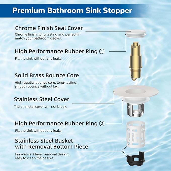 Hibbent Upgraded 3 in 1 Bathroom Sink Drain Strainer, Universal Pop Up Stopper with Removable Stainless Steel Filter Basket Hair Catcher, Sink Plug for 1.1''~2.36'' Basin, Brass Bullet Core, White