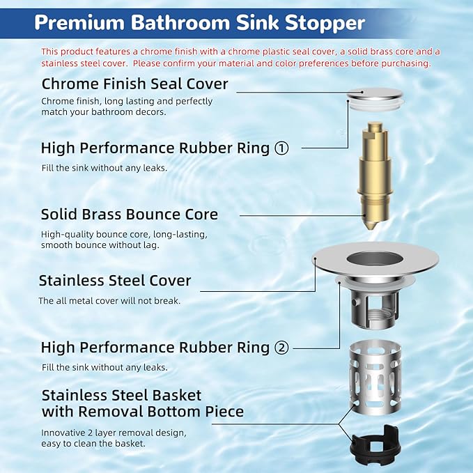 Hibbent 2 Pack 3 in 1 Bathroom Sink Drain Strainer, Universal Pop Up Stopper with Removable Stainless Steel Filter Basket Hair Catcher, Sink Plug for 1.1''~2.36'' Basin, Brass Bullet Core, Chrome
