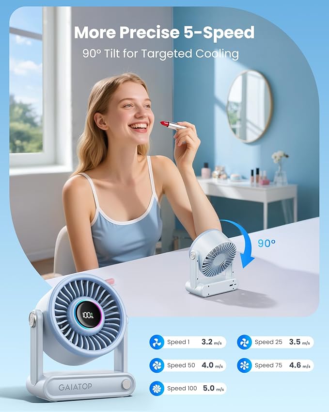 Gaiatop Portable Quiet Desk Fan, 6000mAh Rechargeable Battery Fan with RGB Ring, 18Hrs Runtime, 5-Speed Strong Wind, Bedroom Office Desk Accessories, Gifts for Women Men Teens, Blue