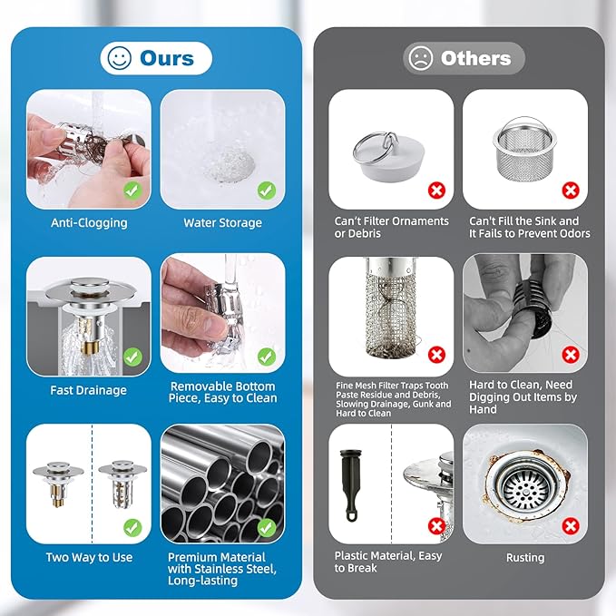 Hibbent Universal Bathroom Sink Drain Strainer, Upgraded 3 in 1 Pop Up Stopper, Removable Stainless Steel Filter Basket, Brass Bullet Core, Hair Catcher Sink Plug for 1.1''~2.36'' Hole, Brushed Nickel
