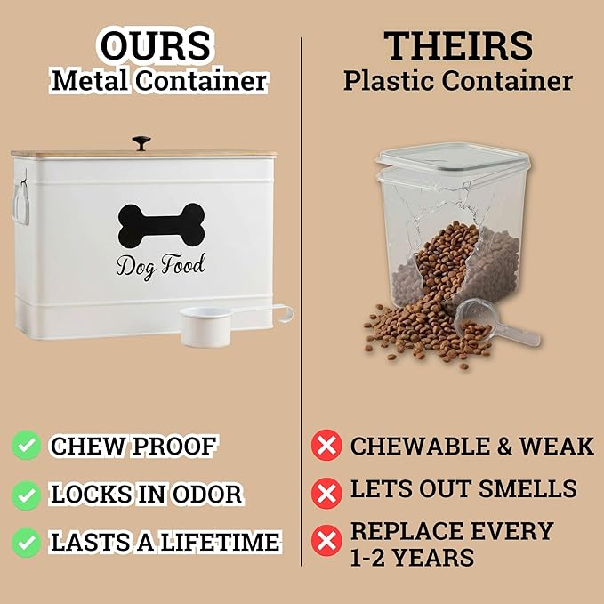 Dog Food Container Airtight 15-20 lb (70 Cup) Capacity with Metal Scoop - Cute Airtight Dog Food Storage Container with Bamboo Lid - White Metal Kibble Storage Bin for Dogs up to 100 lbs - Big Pet Jar
