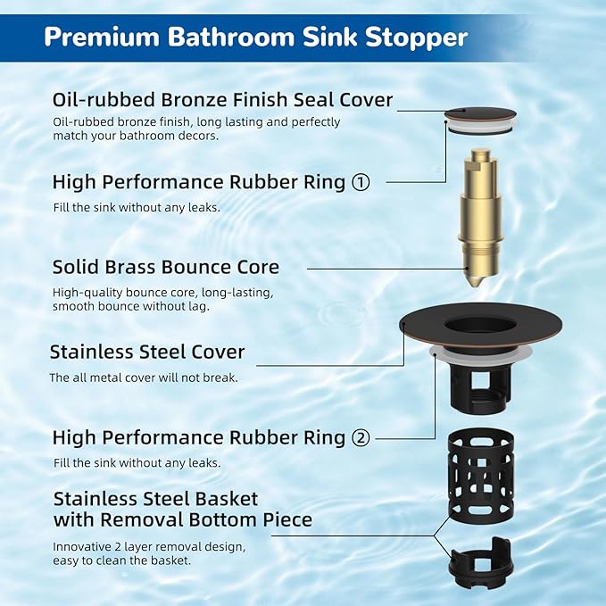 Hibbent Upgraded 3 in 1 Bathroom Sink Drain Strainer, Universal Pop Up Stopper with Removable Stainless Steel Filter Basket Hair Catcher, Sink Plug for 1.1''~2.36'' Basin, Oil-Rubbed Bronze