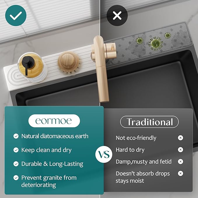 eormoe Faucet Mat for Kitchen Sink - Wider Diatomite Fast Drying Stone Sink Tray, Super Absorbent, Prevents Moisture Buildup - Faucet Splash Guard for Bathroom Counter (Light Grey, 15x5.3inch)