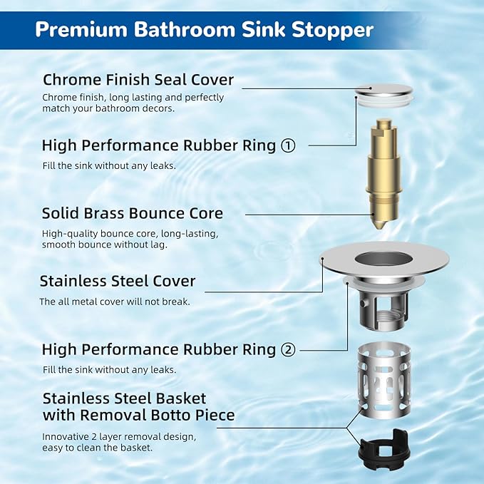 Hibbent Upgraded 3 in 1 Bathroom Sink Drain Strainer, Universal Pop Up Stopper with Removable Stainless Steel Filter Basket Hair Catcher, Sink Plug for 1.1''~2.36'' Basin, Brass Bullet Core, Chrome