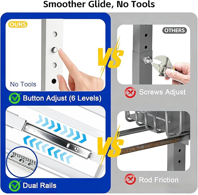 Under Sink Organizer, Dual-Rail Ball-Bearing, Under Kitchen Sink Organizer, 6-Level Adjustable, Under Cabinet Organizer, No-Drill Adhesive/Suction, Under Sink Storage (White, Double Layer - 2 Pack)