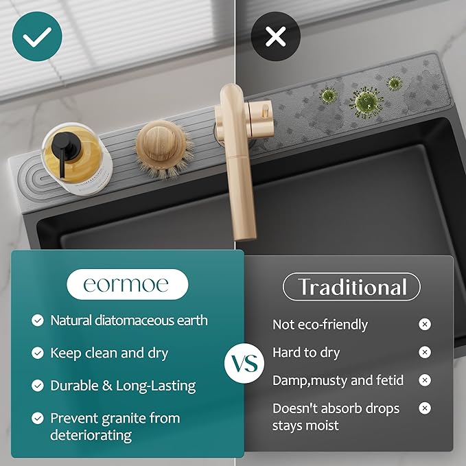 eormoe Faucet Mat for Kitchen Sink - Wider Diatomite Fast Drying Stone Sink Tray, Super Absorbent, Prevents Moisture Buildup - Faucet Splash Guard for Bathroom Counter (Grey, 15x5.3inch)