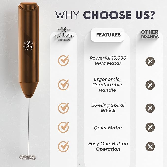 Zulay Kitchen Powerful Milk Frother AA Batteries Included – Ultra Fast Handheld Drink Mixer with Stainless Steel Whisk Stirrer for Coffee, Protein, Matcha & More, Frother Wand Electric Frothmate Brown