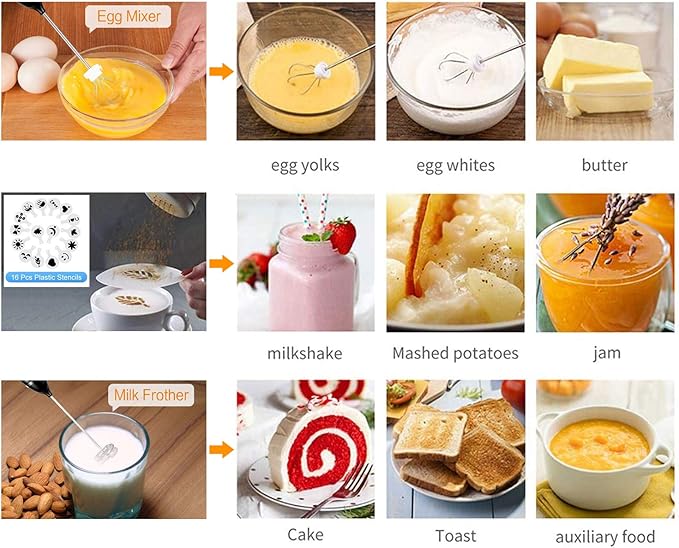Milk Frother Handheld, Gbivbe Rechargeable Whisk Drink Mixer for Coffee with Art Stencils, Coffee Mixer for Cappuccino, Hot Chocolate Match, Frappe, Hot Chocolate, Egg Whisk